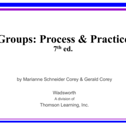 Groups process and practice 10th ed