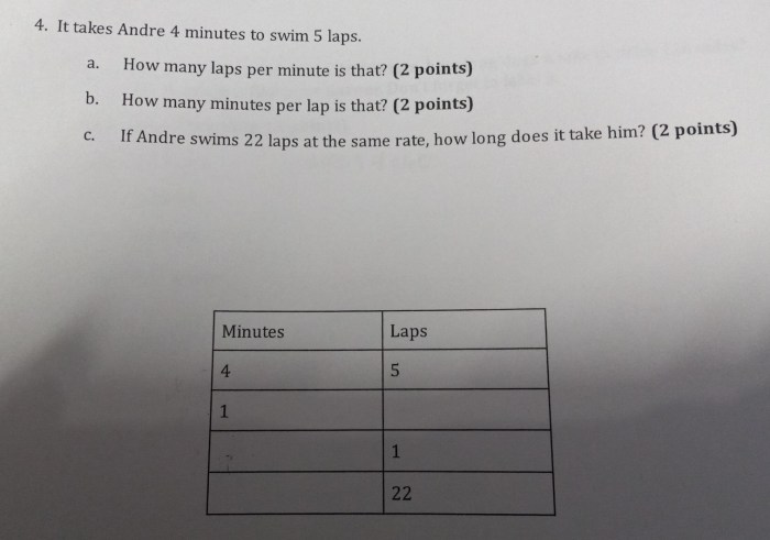 It takes andre 4 minutes to swim 5 laps.