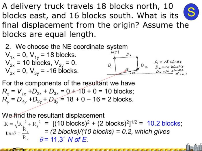 A delivery truck travels 18 blocks north