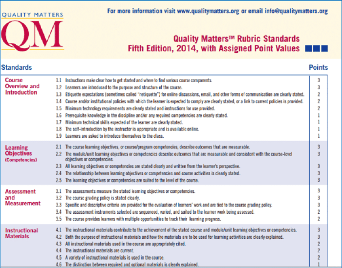 Sociology matters 7th edition pdf